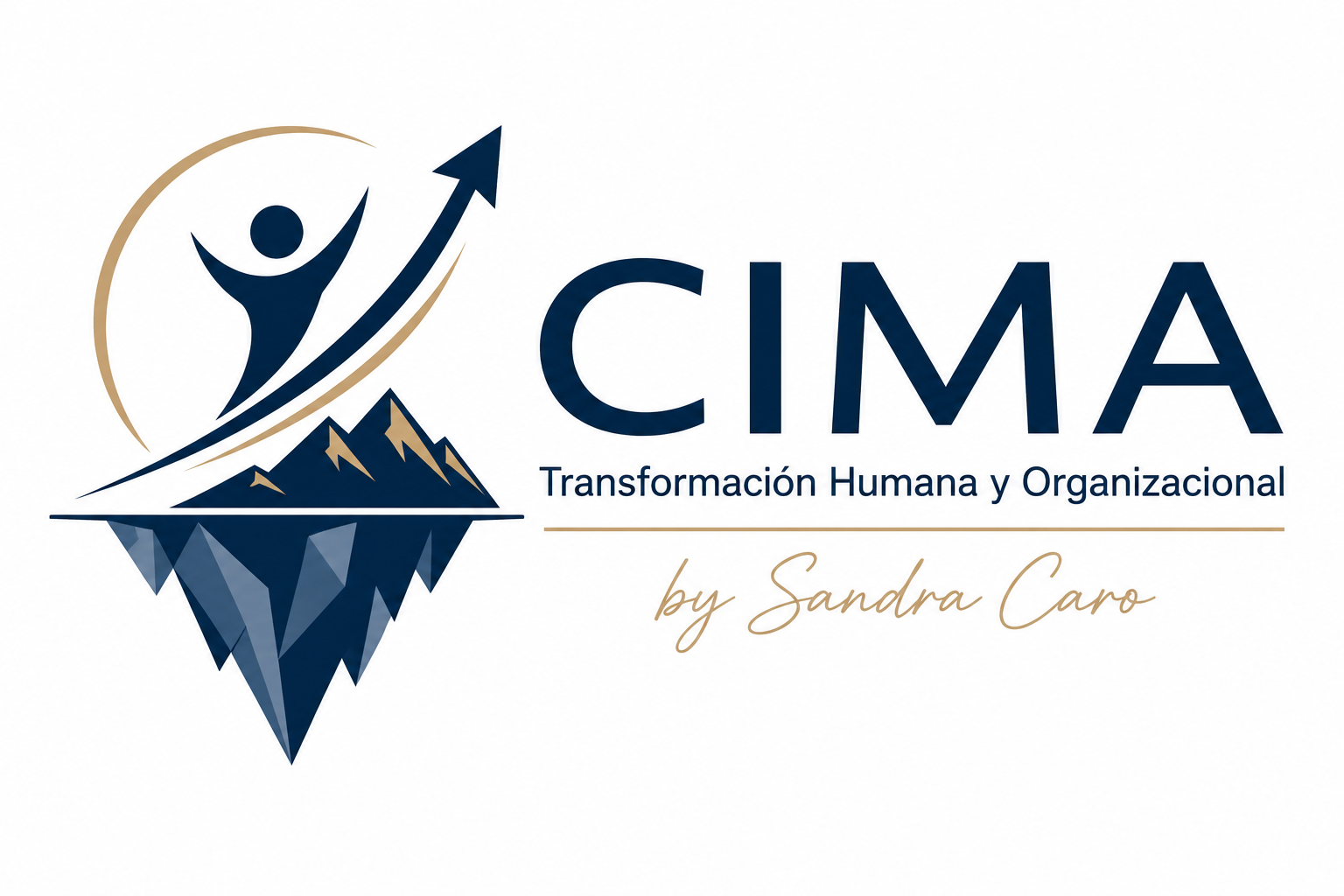 CIMA Transformación humana y organizacional By Sandra Caro
